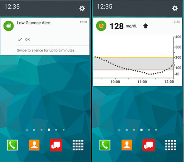 Reviews Will It Help You Track and Manage Your Diabetes Better?