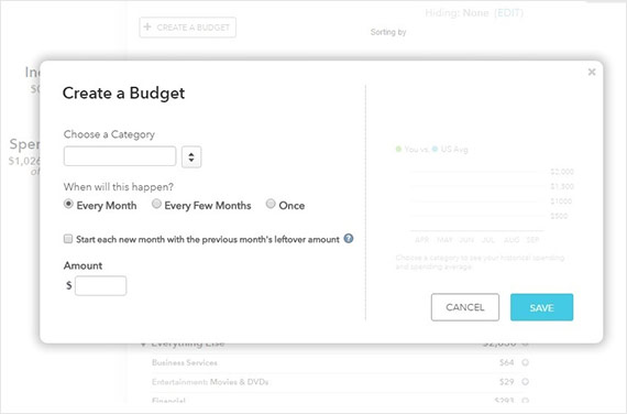 mint com reviews is it a good a budgeting tool