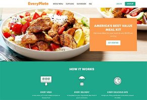 EveryPlate EveryPlate
